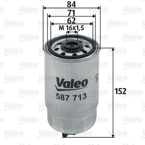 Filtru combustibil VALEO 587713 – PEOUGET | AutoRival