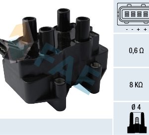 Bobina de inductie FAE 80272 – PEOUGET | AutoRival