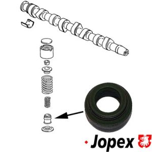 Etansare supape JP GROUP 1111352700 – PEOUGET | AutoRival
