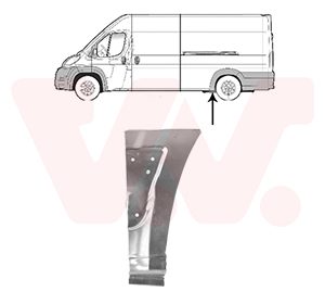 Panou lateral VAN WEZEL 0982141 – PEOUGET | AutoRival