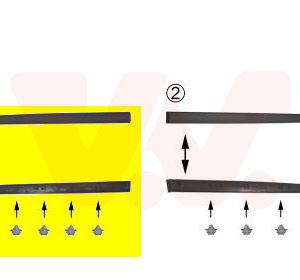 Elemente decorative / protectie portiera VAN WEZEL 4028423 – PEOUGET | AutoRival