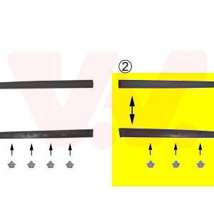 Elemente decorative / protectie portiera VAN WEZEL 4028426 – PEOUGET | AutoRival