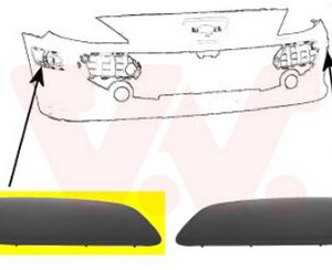 Banda de protectie bara de protectie VAN WEZEL 4041582 – PEOUGET | AutoRival