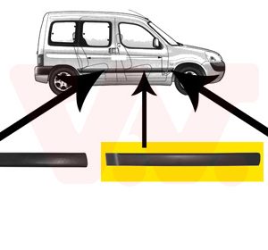 Elemente decorative / protectie portiera VAN WEZEL 4051424 – PEOUGET | AutoRival