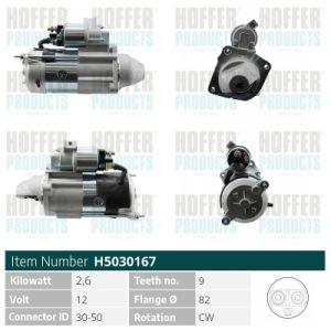 Electromotor HOFFER H5030167 – PEOUGET | AutoRival