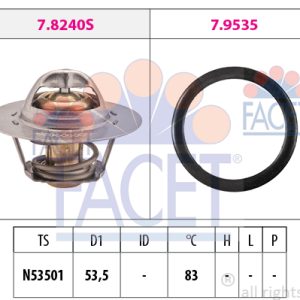 Termostat lichid racire FACET 7.8293 – PEOUGET | AutoRival