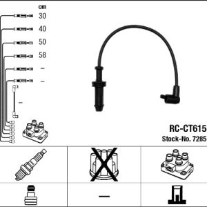 Set cablaj aprindere NGK 7285 – PEOUGET | AutoRival