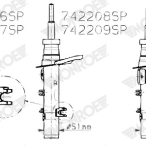 Amortizor MONROE 742206SP – PEOUGET | AutoRival
