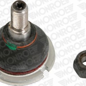Pivot MONROE L28541 – PEOUGET | AutoRival