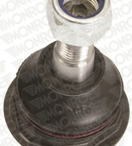 Pivot MONROE L28554 – PEOUGET | AutoRival