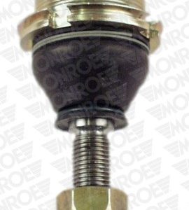 Pivot MONROE L38501 – PEOUGET | AutoRival