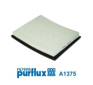 Filtru aer PURFLUX A1375 – PEOUGET | AutoRival