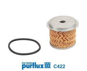 Filtru combustibil PURFLUX C422 – PEOUGET | AutoRival