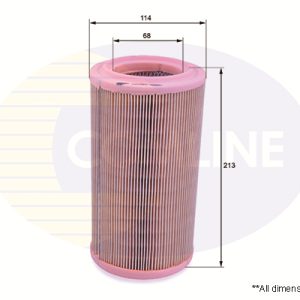 Filtru aer COMLINE EAF080 – PEOUGET | AutoRival