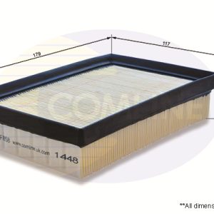 Filtru aer COMLINE EAF858 – PEOUGET | AutoRival