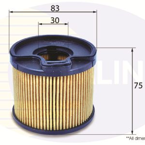 Filtru combustibil COMLINE EFF048 – PEOUGET | AutoRival