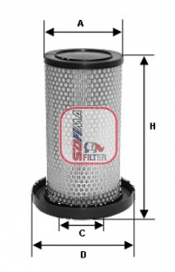 Filtru aer SOFIMA S 3540 A – PEOUGET | AutoRival