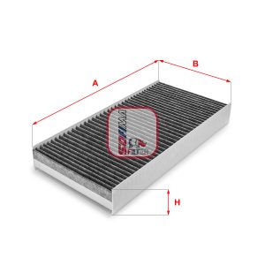 Filtru aer habitaclu SOFIMA S 4160 CA – PEOUGET | AutoRival