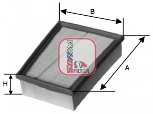 Filtru aer SOFIMA S 5040 A – PEOUGET | AutoRival