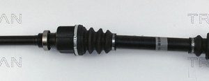 Planetara TRISCAN 8540 28600 – PEOUGET | AutoRival