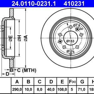 Disc frana ATE 24.0110-0231.1 – PEOUGET | AutoRival