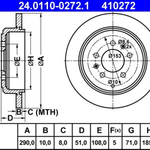 Disc frana ATE 24.0110-0272.1 – PEOUGET | AutoRival