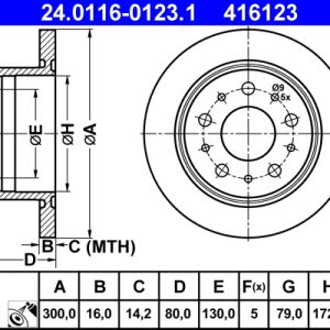 Disc frana ATE 24.0116-0123.1 – PEOUGET | AutoRival