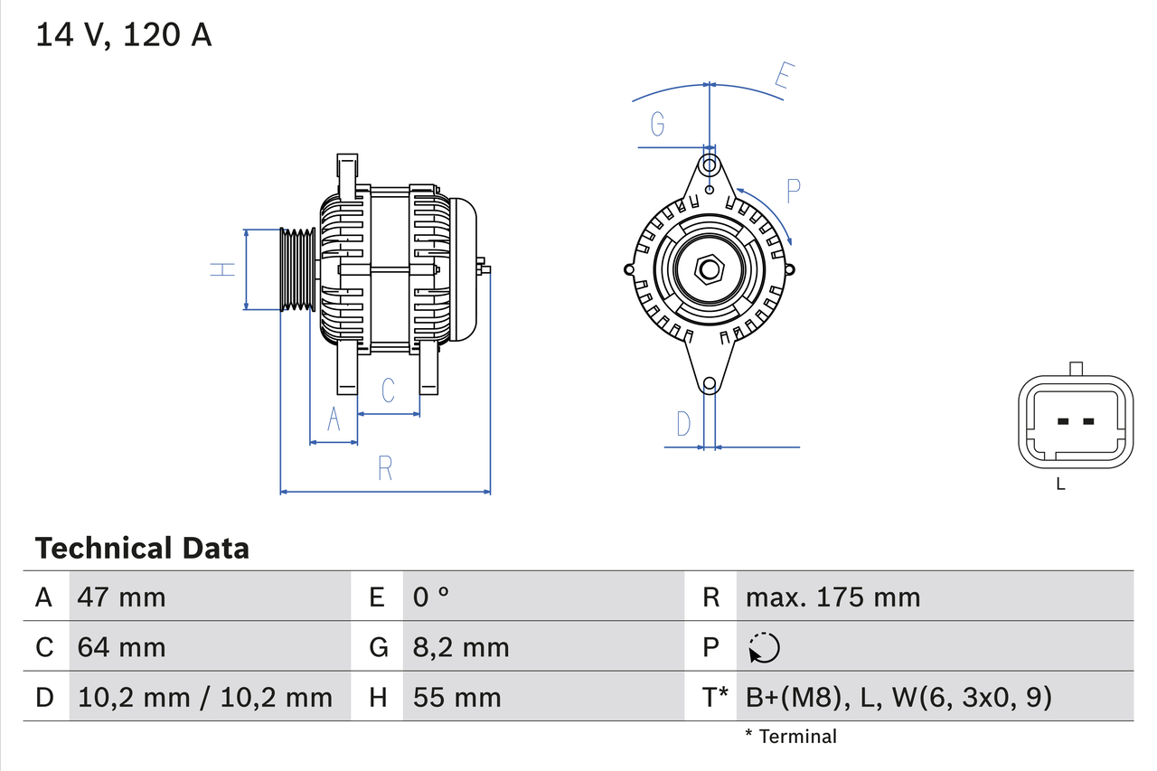 Alternator RENAULT SCENIC I microbus (JA0/1_, FA0_) 1.9 dTi (JA1U) diesel 80 cai BOSCH 0 986 049 650