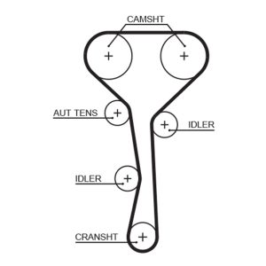 Curea de distributie GATES 5507XS – RENAULT | AutoRival