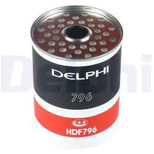 Filtru combustibil DELPHI HDF796 – RENAULT | AutoRival