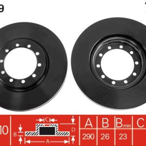 Disc frana TRW DF4329 – RENAULT | AutoRival