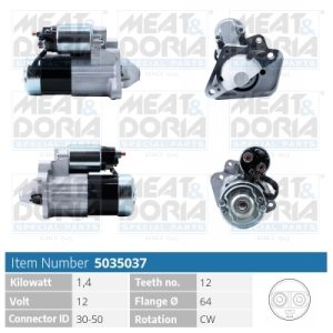 Electromotor MEAT DORIA 5035037 – RENAULT | AutoRival