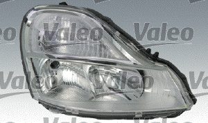 Far VALEO 043665 – RENAULT | AutoRival