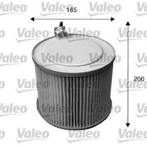 Filtru aer habitaclu VALEO 715633 – RENAULT | AutoRival