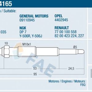 Bujie incandescenta FAE 74165 – RENAULT | AutoRival