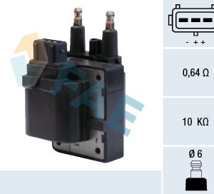 Bobina de inductie FAE 80220 – RENAULT | AutoRival