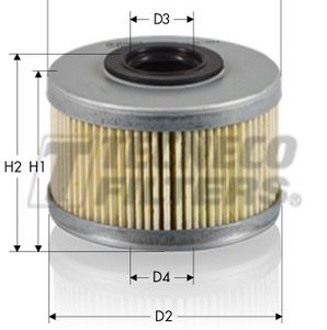 Filtru combustibil TECNECO FILTERS GS0452 – RENAULT | AutoRival