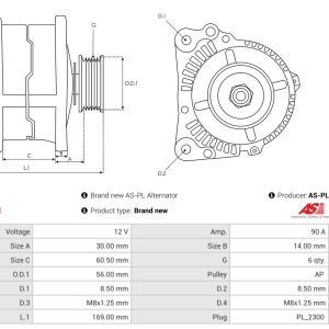 Alternator AS-PL A01043S – RENAULT | AutoRival