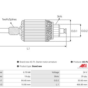 Alternator AS-PL A5332SR – RENAULT | AutoRival
