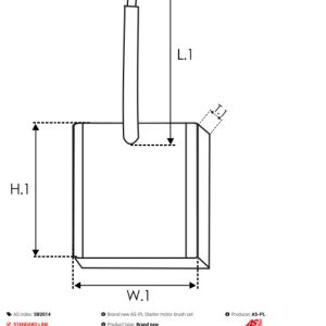 Electromotor AS-PL S0996(SEG) – RENAULT | AutoRival