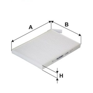 Filtru aer habitaclu FILTRON K 1252 – RENAULT | AutoRival