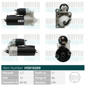 Electromotor HOFFER H5010269 – RENAULT | AutoRival