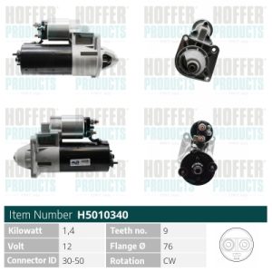 Electromotor HOFFER H5010340 – RENAULT | AutoRival
