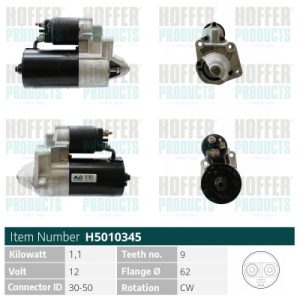 Electromotor HOFFER H5010345 – RENAULT | AutoRival