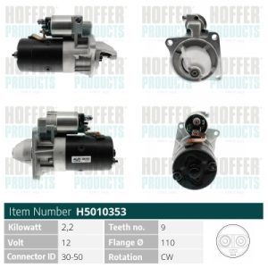 Electromotor HOFFER H5010353 – RENAULT | AutoRival