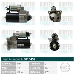 Electromotor HOFFER H5010452 – RENAULT | AutoRival
