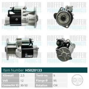 Electromotor HOFFER H5020133 – RENAULT | AutoRival