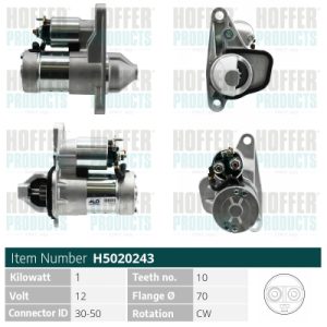 Electromotor HOFFER H5020243 – RENAULT | AutoRival
