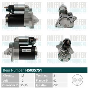 Electromotor HOFFER H5035751 – RENAULT | AutoRival