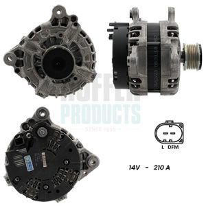 Alternator HOFFER H55101421G – RENAULT | AutoRival